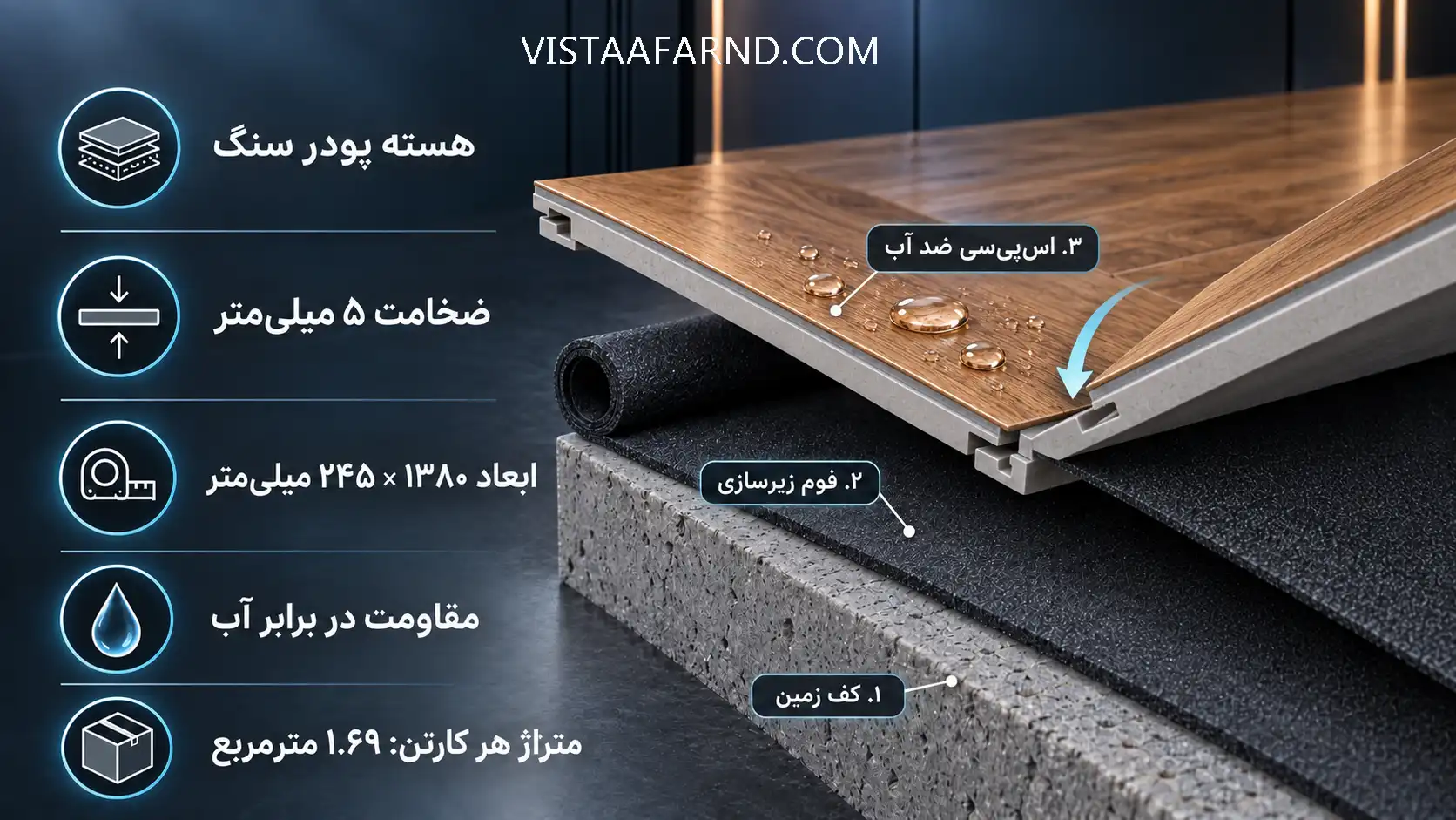 کفپوش spc پالاز- قیمت کفپوش spc پالاز