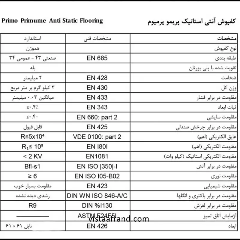 کفپوش تایلی آنتی استاتیک پریموپریمیوم کفپوش تایلی آنتی استاتیک پریموپریمیوم