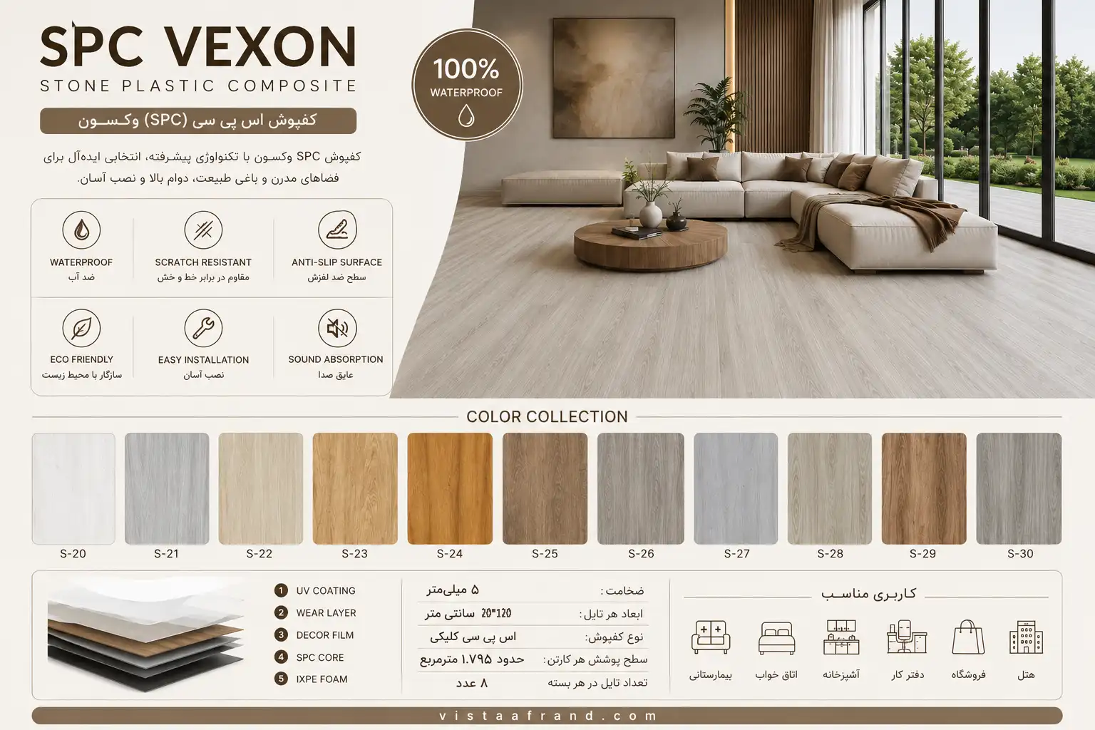کاتالوگ کفپوش اس پی سی وکسون SPC VEXON